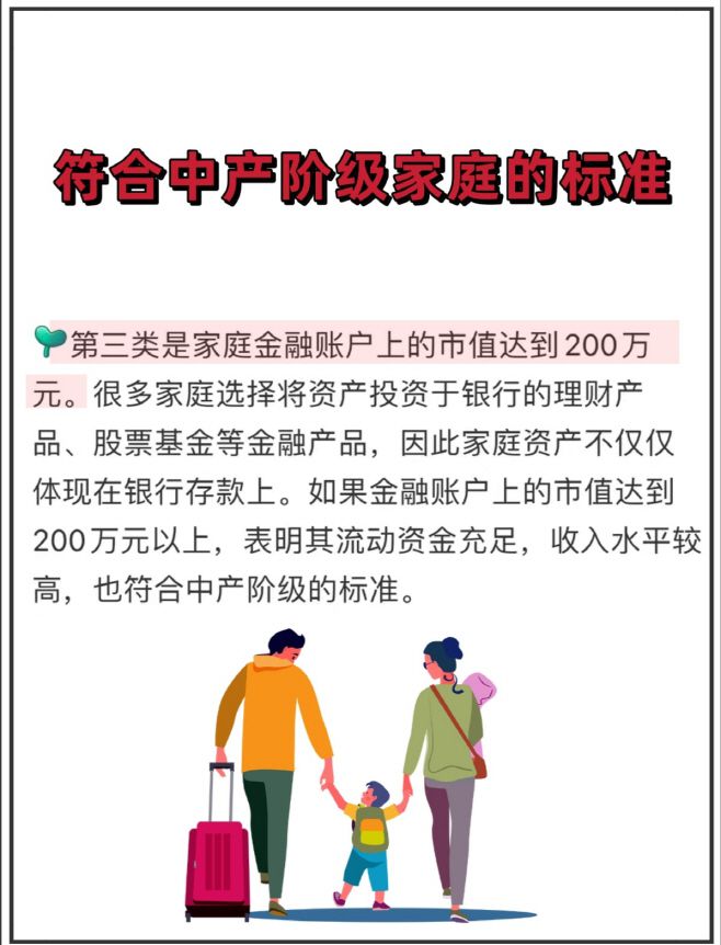 한 매체의 만평에서 보듯 중국에서 중산층은 자가 외에 금융 자산 200만 위안(元·3억9000만 원) 이상을 보유한 이들을 의미한다. 그러나 많지 않다. 중국 전역에 대략 3000만 가구가 존재하는 것으로 추산되고 있다. 하지만 최근 들어서는 급격하게 줄어들었다고 해야 한다./징지르바오.