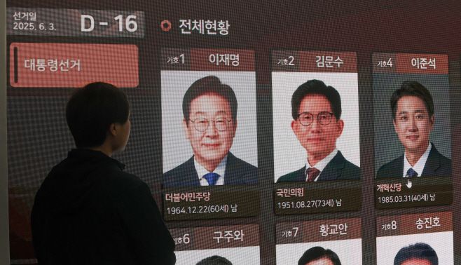 경기도 과천시 중앙선거관리위원회에 설치된 대선 선거종합상황실에 후보자 등록현황이 표시되고 있다. /연합