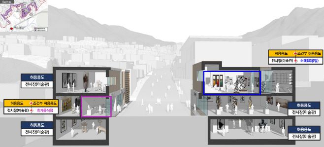 평창동 예술문화 특화가로 계획 예시도.