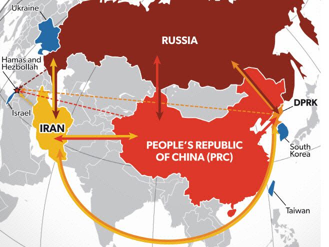 중국·러시아·이란 및 그 지원 무장단체, 그리고 북한 간 군사협력 관계를 보여주는 그래픽./로저 위커 미국 상원 군사위원회 공화당 간사(미시시피) 제안서 캡처