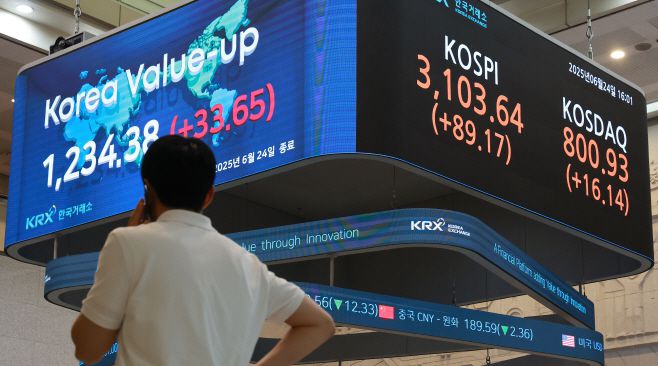 24일 서울 여의도 한국거래소 현황판에 코스피와 코스닥지수 종가가 표시돼 있다. / 사진=연합