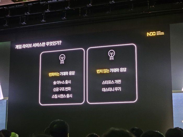 변하지 않는 기대와 변화하는 기대에 대한 응답. /이윤파 기자