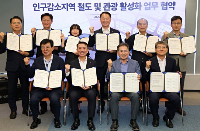 전남 해남군은 지난 14일 대전 한국철도공사에서 한국철도공사와 인구감소지역 철도관광 활성화를 위한 업무협약을 체결했다./해남군