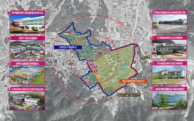 농림축산식품부가 주관한 공모사업에 선정된 정읍시 미생물융합 그린바이오산업 육성지구. /정읍시