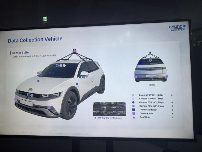 한국자율주행산업협회 주최로 15일 개최된 '2026 AI NIGHT in DDP'에 마련된 현대자동차의 데이터 수집 영상./김아련 기자