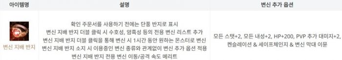 변신 지배 반지. /리니지 공식 홈페이지