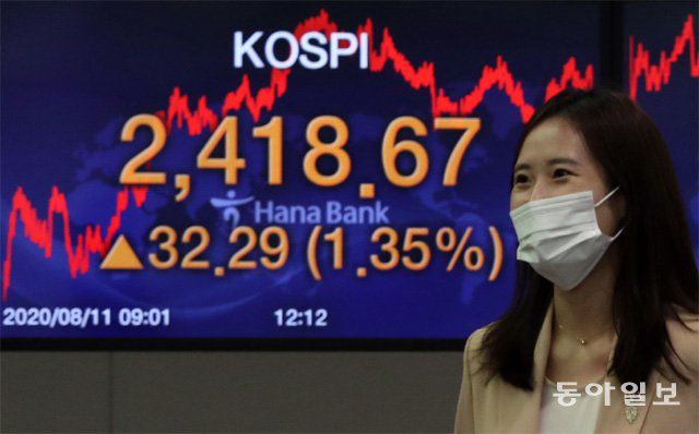 11일 코스피가 연중 최고치로 오르며 2년 2개월 만에 2,400 선을 넘었다. 박영대 기자 sannae@donga.com
