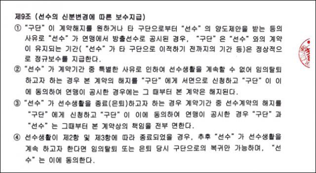고유민 유가족이 공개한 선수계약서