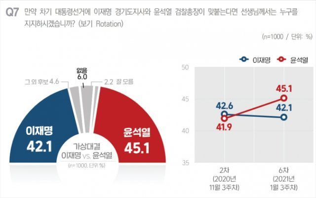 윈지코리아컨설팅