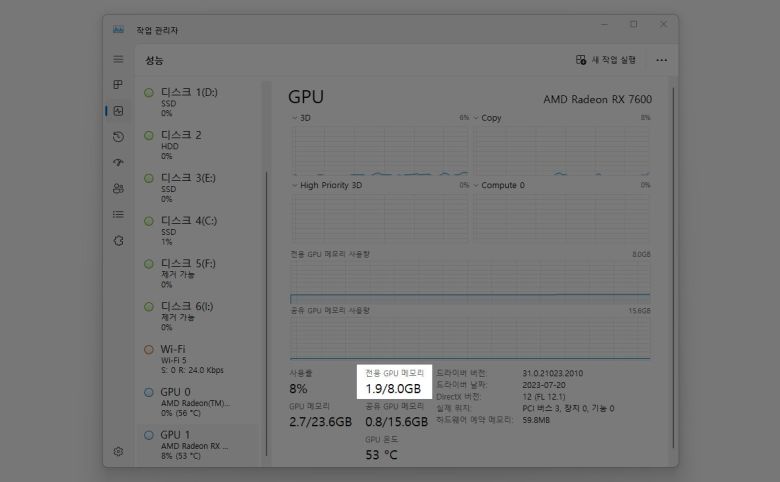 작업관리자에서 성능으로 이동한 다음, 그래픽 카드를 선택하면 아래 ‘전용 GPU 메모리’ 항목에서 내 그래픽 카드의 VRAM을 알 수 있다 / 출처=IT동아