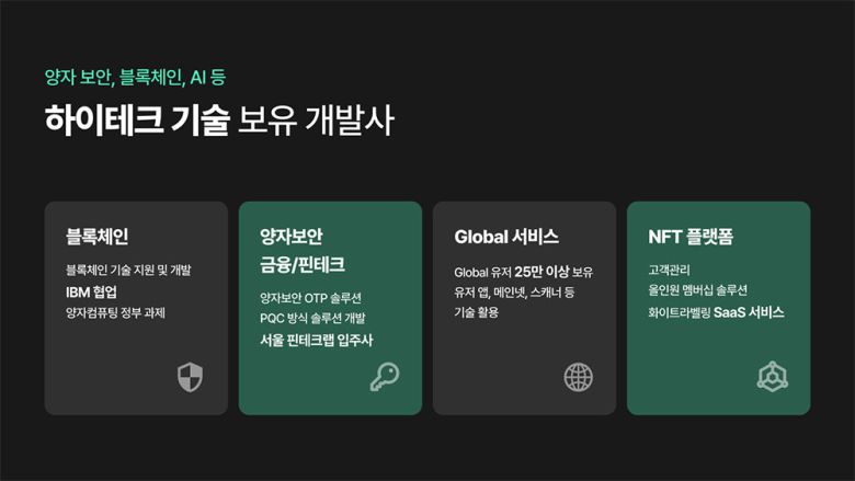 블록에스는 블록체인 및 양자 내성 암호 기술을 보유하고 있다 / 출처=블록에스