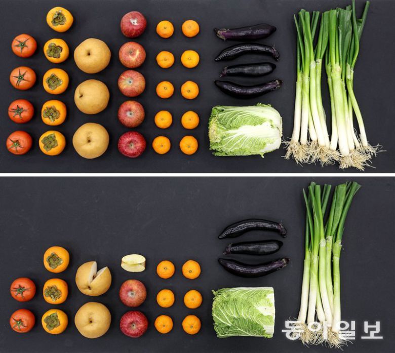 6만원 들고 마트 갔더니…  1년새 쪼그라든 장바구니 4일 통계청의 ‘1월 소비자물가 동향’에 따르면 토마토, 사과,  가지, 파 등의 가격은 전년 동월 대비 50% 이상씩 올랐다. 감, 배, 귤 등도 40% 안팎이 오르며 명절을 앞둔 시민들의  근심이 깊어지고 있다. 서울 대형마트에서 약 6만 원으로 과일·채소류를 구매할 때 작년(위쪽 사진)보다 올해 장바구니가 한층  가벼워졌다. 송은석 기자 silverstone@donga.com