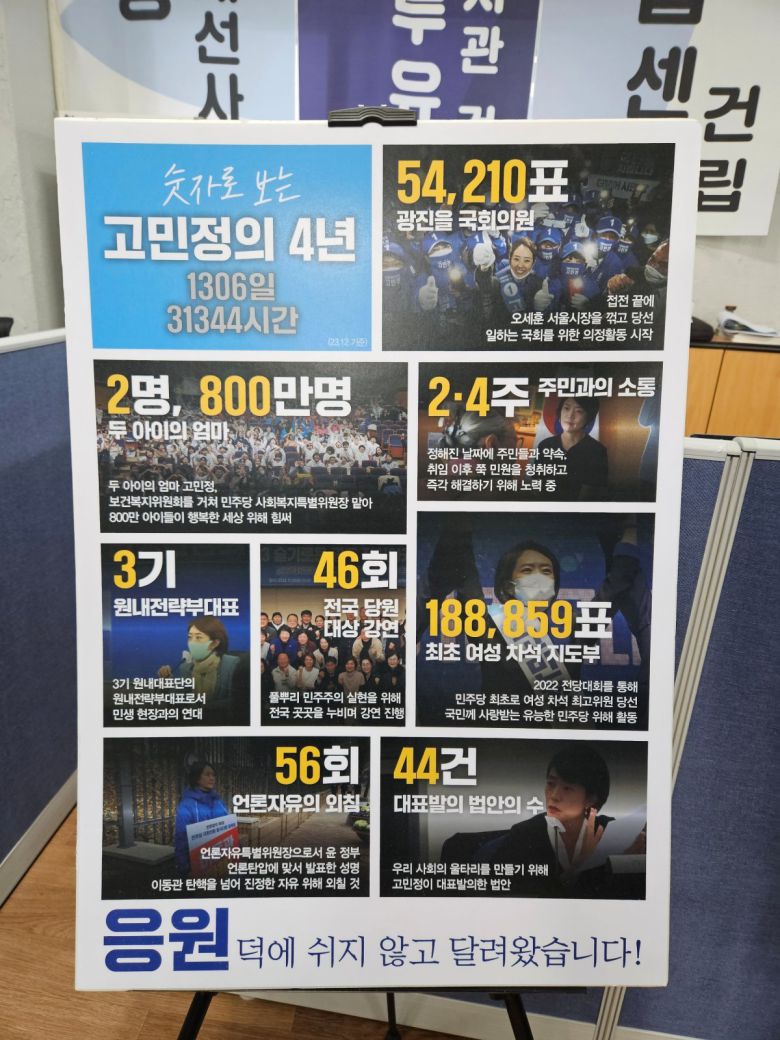 고 의원의 선거사무실에 있는 의정활동 홍보 팻말