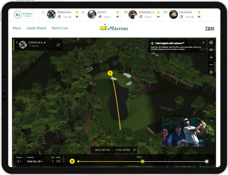 인공지능(AI) 기술의 스포츠 산업 활용 사례… 대회 데이터 등 학습해 경기 승리 예측 IBM의 생성형 인공지능(AI) 플랫폼 ‘왓슨x’로 구축한 기술을 통해 골프대회 마스터스 토너먼트 각 코스 내 홀에 대한 데이터 분석과 예측을 제공하는 샷별 ‘홀 인사이트’ 서비스를 이용할 수 있다. IBM 제공