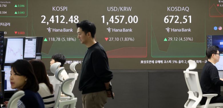 코스피가 전 거래일(2293.70)보다 101.43포인트(4.42%) 상승한 2395.13에 개장한 10일 오전 서울 중구 하나은행 딜링룸 전광판에 지수가 표시되고 있다.  코스닥 지수는 전 거래일(643.39)보다 26.73포인트(4.15%) 오른 670.12에 거래를 시작했다. 서울 외환시장에서 원·달러 환율은 전 거래일 주간거래 종가(1484.1원)보다 38.1원 내린 1446.0원에 주간 거래를 시작했다. 2025.04.10. [서울=뉴시스]