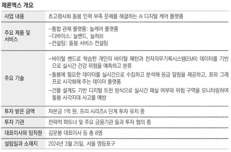 동아일보