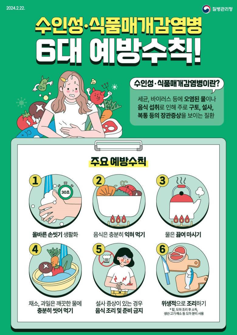 질병관리청 제공.