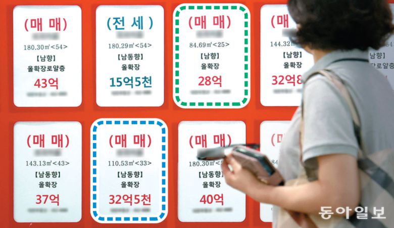 수도권 집값 급등… 4개월새 5억~7억원 오른 곳도 수도권을 중심으로 집값이 급등하자 정부가 주택담보대출의 상한선을 6억 원으로 제한하는 등 긴급 대책을 내놨다. 올해 2월 서울시가 토지거래허가구역 해제를 발표한 직후에 서울 송파구의 한 부동산중개업소에 걸린 매물 호가(위쪽 사진)와 정부가 대책을 내놓은 27일 호가(아래쪽 사진)를 비교하면 평형대별로 5억∼7억 원 상승해 있다. 같은 아파트 84.69m2(25평·녹색 점선) 매물은 4개월 사이 23억 원에서 28억 원으로, 110.53m2(33평·청색 점선) 매물은 26억5000만 원에서 32억5000만 원으로 올라 있다. 뉴스1·송은석 기자 silverstone@donga.com