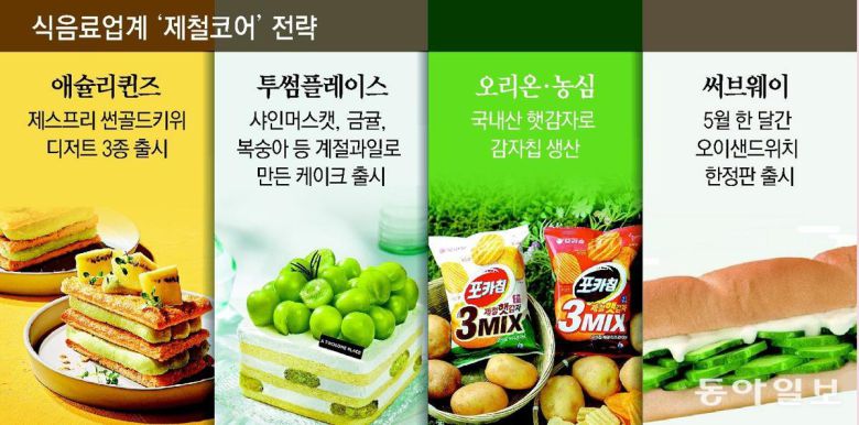 박초희 기자 choky@donga.com