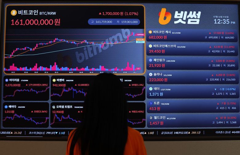 16일 서울 강남구 빗썸라운지에 전광판에 비트코인 등 가상화폐 시세가 나오고 있다.   2025.07.16 뉴시스