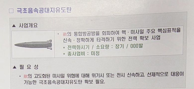 공군이 개발 검토중인 극초음속공대지유도탄. 유용원 의원실 제공