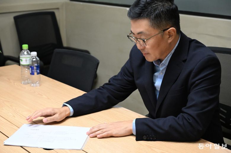 김예성 씨가 11일(현지 시간) 오후 베트남 호치민에서 동아일보와 단독 인터뷰를 진행하고 있다. 호치민=박종민 기자 blick@donga.com