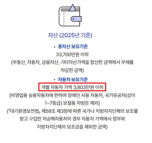한국토지주택공사(LH)의 임대주택 통합공공임대 유형 지원 자격. 자동차 보유기준은 2025년 기준 3803만 원이다. (출처=LH 공식 홈페이지 캡처)