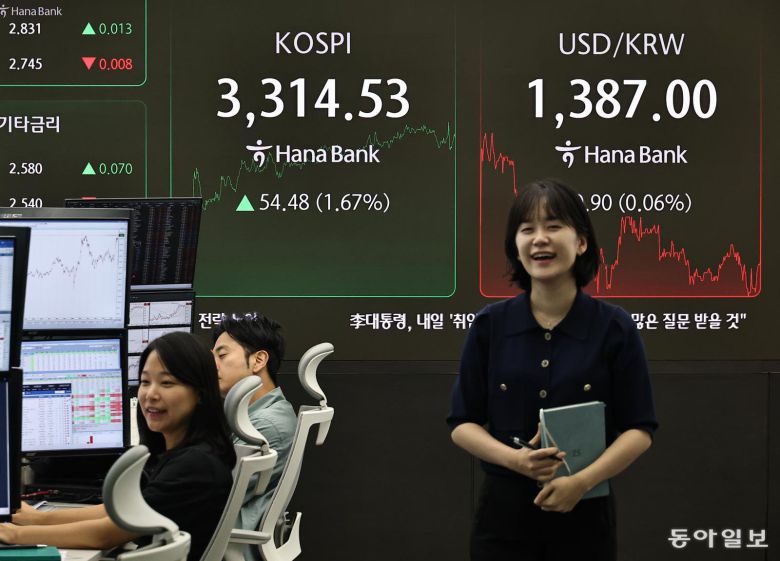 10일 서울 중구 하나은행 본점 딜링룸 전광판에 종가 기준 코스피 역대 최고치인 3,314.53가 표시돼 있다. 이날 코스피는 전 거래일 대비 1.67%(54.48p) 오르며 장을 마감해 2021년 7월 6일 달성했던 종전 최고치(3,305.21)를 갈아치웠다. 양회성 기자 yohan@donga.com