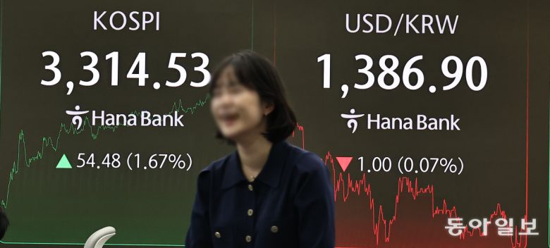 10일 서울 중구 하나은행 본점 딜링룸 전광판에 종가 기준 코스피 역대 최고치인 3,314.53이 표시돼 있다. 양회성 기자 yohan@donga.com