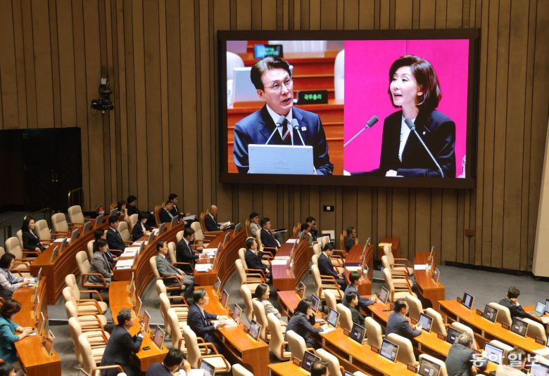 18일 서울 여의도 국회에서 열린 제429회 국회(정기회) 제8차 본회의에서 나경원 국민의힘 의원이 교육·사회·문화에 관한 대정부 질문을 하고 있다. 장승윤 기자 tomato99@donga.com