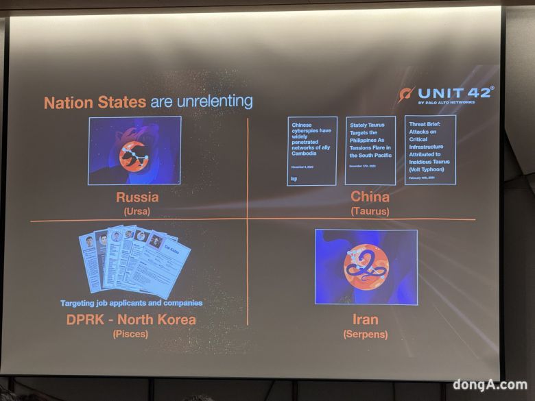 팔로알토네트웍스 유닛42(Unit 42) 보안활동 자료