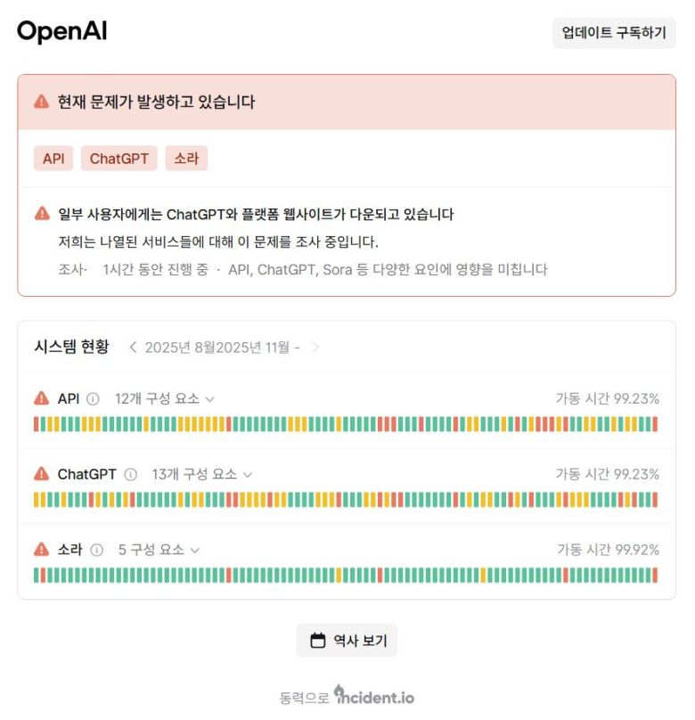 오픈AI 시스템 상태 페이지 갈무리