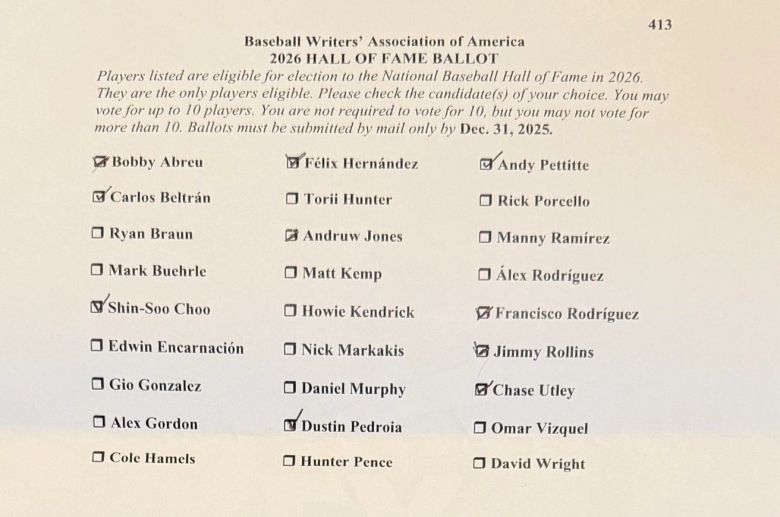 제프 월슨 댈러스스포츠 기자가 공개한 자신의 야구 명예의 전당 투표용지. 댈러스스포츠