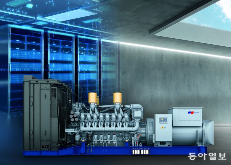 롤스로이스의 데이터센터의 비상전력 시스템은 최근 고객 주문이 폭발적으로 늘었다. 롤스로이스 제공