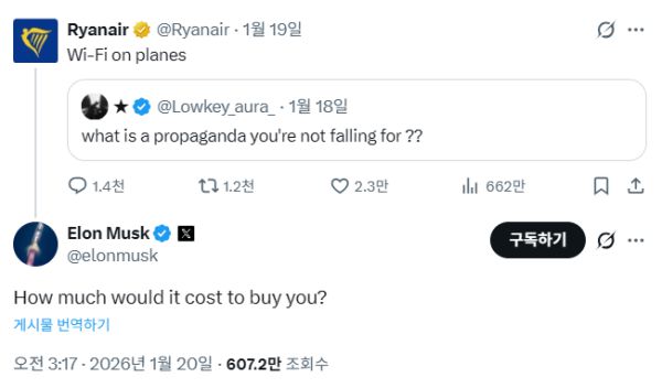 라이언에어가 “당신이 빠지지 않은 선동에는 뭐가 있나”는 질문에 “기내 와이파이”라고 대답하자, 일론 머스크가 “내가 얼마를 내면 라이언에어를 인수할 수 있나”라고 답글을 남겼다. 엑스 갈무리