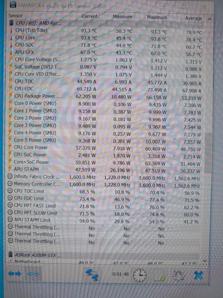 시네벤치 R20 구동 시 온도. 레이스 스텔스를 사용했을 때의 결과다. 쿨러 교체 등의 방법으로 온도를 더 낮출 수 있다.