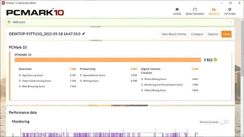 PC의 전반적인 성능을 측정하는 PCMark 10을 구동해보니 3,822점을 기록했다.