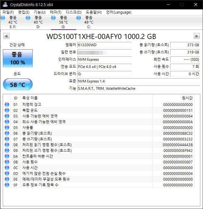 CrystalDiskInfo를 실행해보니 PCIe 4.0 x4, NVMe 1.4 인터페이스 기반으로 S.M.A.R.T와 TRIM, VolatileWriteCache를 지원하는 것을 알 수 있었다.