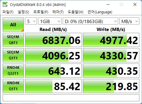 2TB 모델의 연속 읽기 속도는 6837MB/s, 연속 쓰기 속도는 4977MB/s로 확인됐다.