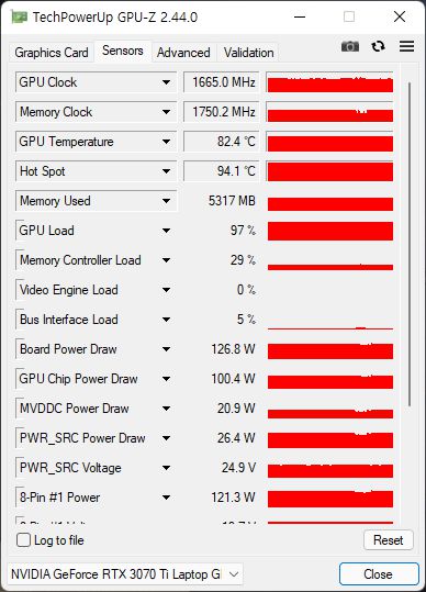 ‘레드 데드 리뎀션 2(FHD 최상 옵션)’를 프롤로그에서 20분간 구동해보니 GPU의 온도가 82.4도로 확인됐다.