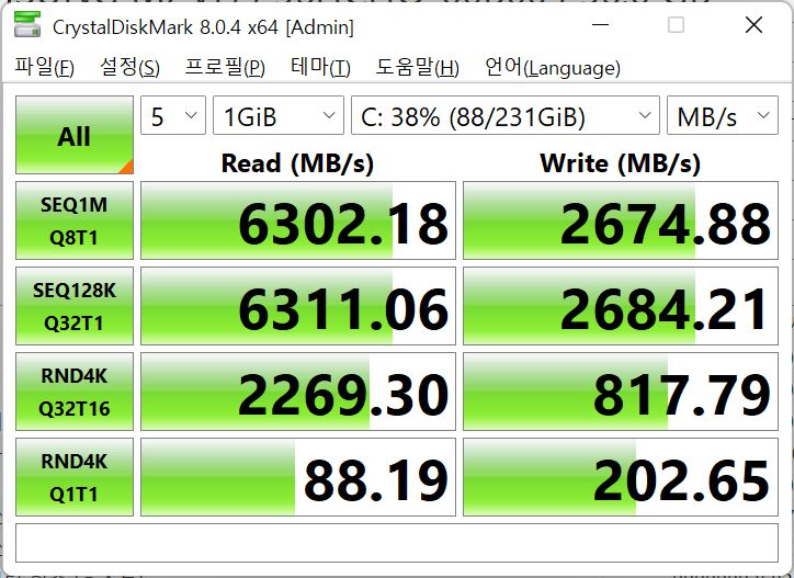 기본으로 장착된 삼성전자 OEM SSD의 벤치마크 결과다. 읽기 속도는 6,302.18MB/s로 빠른 편이지만, 쓰기 속도는 2,674.88MB/s로 상당히 느리다.