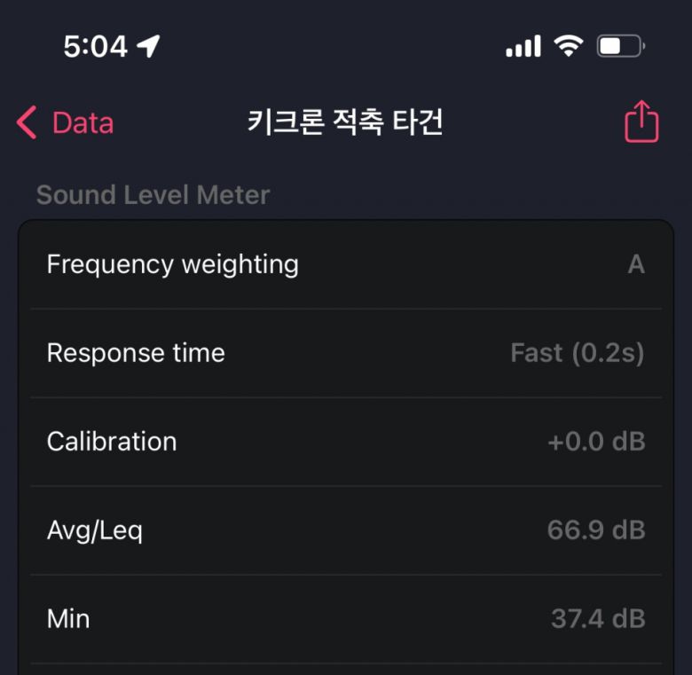 타건 중 실제 소음을 측정해보니 평균 66.9dB을 기록했다. 사무실용 키보드로 충분히 사용할 수 있는 수준이다.