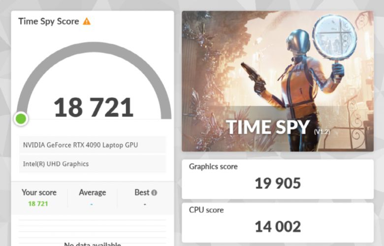 3D마크 타임스파이 벤치마크 결과다. CPU 스코어 14,002점, 그래픽 스코어 19,905점, 총점 18,721점을 기록했다.