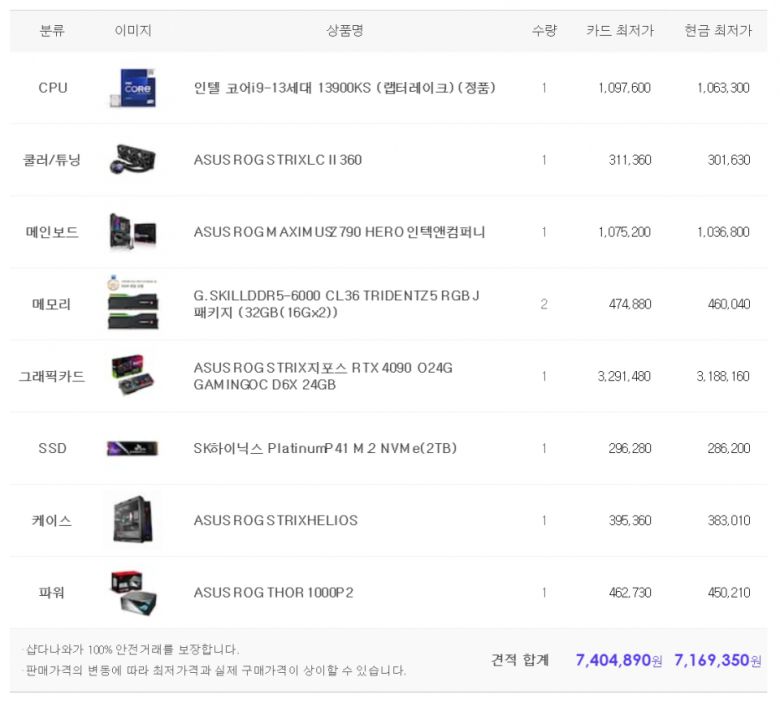 인텔 13세대 코어 랩터레이크-S 프로세서를 탑재한 하이엔드 게이밍 PC 시스템 견적이다.