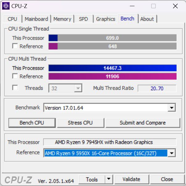 싱글, 멀티 성능 모두 전 세대 하이엔드 데스크톱 프로세서 5950X를 넘는다.