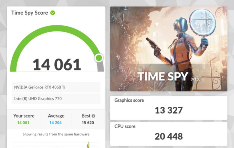 3D마크 타임 스파이 벤치마크 결과다. 그래픽 스코어 13,327점을 기록했다.