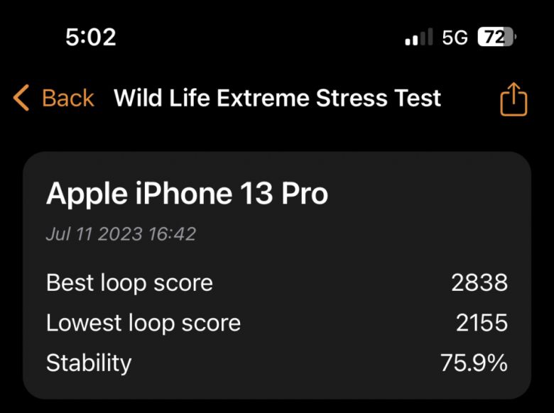 B6 쿨러와 함께할 때는 안정성 75.9%에 최저 루프 스코어는 2,155점으로 확인됐다. 최저 루프 스코어가 약 23% 높게 측정됐다.