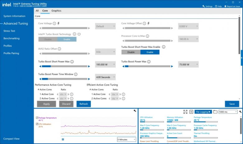 누구나 손쉽게 오버클럭이 가능하다.