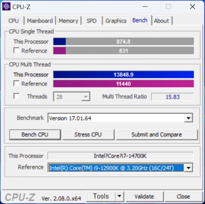CPU-Z로 코어 i7-14700K의 기본 정보를 확인하고 벤치마크 테스트를 실행했다. 코어 i7-14700K의 싱글 스레드는 874.8점, 멀티 스레드는 13848.9점으로 측정됐다. 코어 i9-12900K와 비교하면 싱글 스레드와 멀티 스레드 모두 뛰어난 성능을 보여준다. 이전 세대인 코어 i7-13700K(싱글 스레드 865.5점, 멀티 스레드 12027.6점)와 비교해도 높은 성능이다.