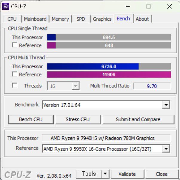 싱글코어 점수는 전 세대 하이엔드 데스크톱 프로세서인 라이젠 5950X를 앞섰고, 멀티코어 점수도 라이젠 5950X의 절반 수준이다.